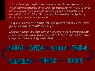Es importante que empieces a reconocer que dentro tuyo mandas vos
vos
Los obstáculos son parte de la vida . Lo importante no es que te pasa
obstá
sino que haces con eso. No desesperes ya que es importante el
aprendizaje que te dejan. Siempre puedes actualizar tu objetivo y
elegir que es lo que te acerca a él.
"Lo que te suceda en el futuro, No tiene que ver con la suerte, Tiene
que ver con tus ELECCIONES de hoy"
Revisarlo es parte del éxito pero lo fundamental es el reconocimiento
ya que es en esa etapa donde encuentras la fuerza para poder volver
volver
a empezar. Observa el siguiente dibujo

 
