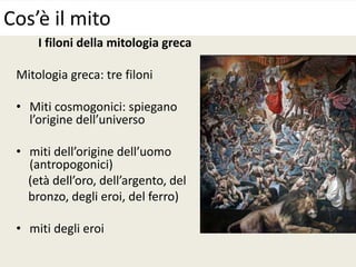 I filoni della mitologia greca
Mitologia greca: tre filoni
• Miti cosmogonici: spiegano
l’origine dell’universo
• miti dell’origine dell’uomo
(antropogonici)
(età dell’oro, dell’argento, del
bronzo, degli eroi, del ferro)
• miti degli eroi
Cos’è il mito
 