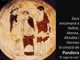Zeus encomanà a Hefest, Atenea, Afrodita i Hermes la creació de  Pandora‘El regal de tots’