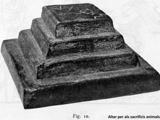 Altar peralssacrificisanimals