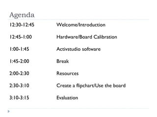 Agenda <ul><li>12:30-12:45 Welcome/Introduction </li></ul><ul><li>12:45-1:00 Hardware/Board Calibration </li></ul><ul><li>...