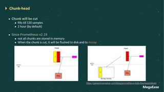 MegaEase
Chunk-head
l Chunk will be cut
l fills till 120 samples
l 2 hour (by default)
l Since Prometheus v2.19
l not all chunks are stored in memory
l When the chunk is cut, it will be flushed to disk and to mmap
https://ganeshvernekar.com/blog/prometheus-tsdb-the-head-block/
 