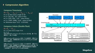 MegaEase
Compression Algorithm
Compress Timestamp
D = 𝒕𝒏 − 𝒕𝒏"𝟏 − ( 𝒕𝒏"𝟏 − 𝒕𝒏"𝟐)
l D = 0, then store a single ‘0’ bit
l D = [-63, 64], ‘10’ : value (7 bits)
l D = [-255, 256], ‘110’ : value (9 bits)
l D = [-2047, 2048], ‘1110’ : value (12 bits)
l Otherwise store ‘1111’ : D (32 bits)
Compress Values (Double float)
X = 𝑽𝒊 ^ 𝑽𝒊"𝟏
l X = 0, then store a single ‘0’ bit
l X != 0,
首先计算XOR中 Leading Zeros 与 Trailing Zeros 的个数。第一个bit
值存为’1’，第二个bit值为
如果Leading Zeros与Trailing Zeros与前一个XOR值相同，则第2个bit
值存为’0’，而后，紧跟着去掉Leading Zeros与Trailing Zeros以后的
有效XOR值部分。
如果Leading Zeros与Trailing Zeros与前一个XOR值不同，则第2个bit
值存为’1’，而后，紧跟着5个bits用来描述Leading Zeros的个数，再
用6个bits来描述有效XOR值的长度，最后再存储有效XOR值部分
（这种情形下，至少产生了13个bits的冗余信息）
 