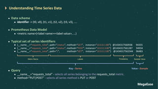 MegaEase
Understanding Time Series Data
l Data scheme
l identifier -> (t0, v0), (t1, v1), (t2, v2), (t3, v3), ....
l Prometheus Data Model
l <metric name>{<label name>=<label value>, ...}
l Typical set of series identifiers
l {__name__=“requests_total”, path=“/status”, method=“GET”, instance=”10.0.0.1:80”} @1434317560938 94355
l {__name__=“requests_total”, path=“/status”, method=“POST”, instance=”10.0.0.3:80”} @1434317561287 94934
l {__name__=“requests_total”, path=“/”, method=“GET”, instance=”10.0.0.2:80”} @1434317562344 96483
l Query
l __name__=“requests_total” - selects all series belonging to the requests_total metric.
l method=“PUT|POST” - selects all series method is PUT or POST
Metric Name Labels Timestamp Sample Value
Key - Series Value - Sample
 
