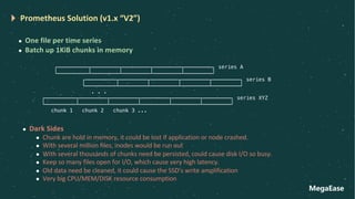 MegaEase
Prometheus Solution (v1.x “V2”)
l One file per time series
l Batch up 1KiB chunks in memory
┌──────────┬─────────┬─────────┬─────────┬─────────┐ series A
└──────────┴─────────┴─────────┴─────────┴─────────┘
┌──────────┬─────────┬─────────┬─────────┬─────────┐ series B
└──────────┴─────────┴─────────┴─────────┴─────────┘
. . .
┌──────────┬─────────┬─────────┬─────────┬─────────┬─────────┐ series XYZ
└──────────┴─────────┴─────────┴─────────┴─────────┴─────────┘
chunk 1 chunk 2 chunk 3 ...
l Dark Sides
l Chunk are hold in memory, it could be lost if application or node crashed.
l With several million files, inodes would be run out
l With several thousands of chunks need be persisted, could cause disk I/O so busy.
l Keep so many files open for I/O, which cause very high latency.
l Old data need be cleaned, it could cause the SSD’s write amplification
l Very big CPU/MEM/DISK resource consumption
 