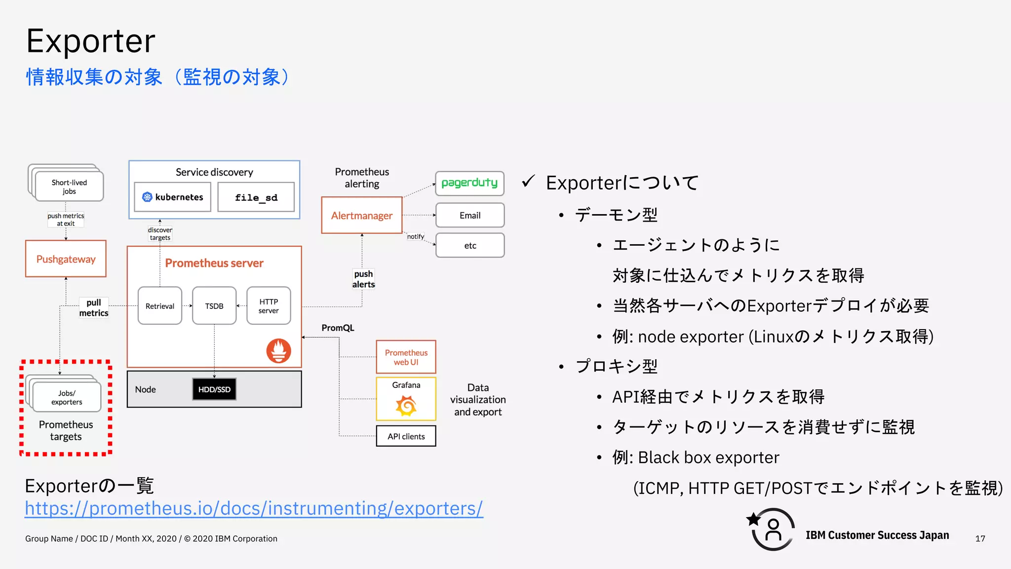 Exporter
Group Name / DOC ID / Month XX, 2020 / © 2020 IBM Corporation 17
情報収集の対象（監視の対象）
ü Exporterについて
• デーモン型
• エージェントのように
対象に仕込んでメトリクスを取得
• 当然各サーバへのExporterデプロイが必要
• 例: node exporter (Linuxのメトリクス取得)
• プロキシ型
• API経由でメトリクスを取得
• ターゲットのリソースを消費せずに監視
• 例: Black box exporter
(ICMP, HTTP GET/POSTでエンドポイントを監視)
Exporterの一覧
https://prometheus.io/docs/instrumenting/exporters/
 