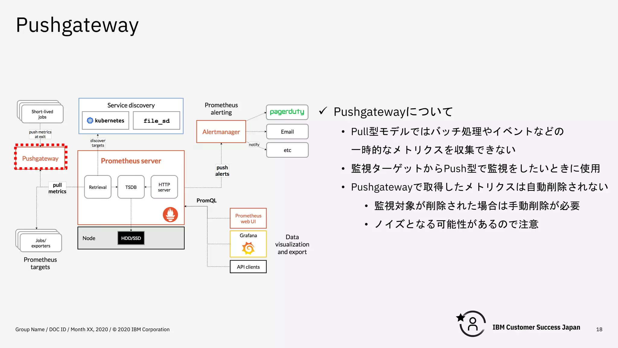 Pushgateway
Group Name / DOC ID / Month XX, 2020 / © 2020 IBM Corporation 18
ü Pushgatewayについて
• Pull型モデルではバッチ処理やイベントなどの
一時的なメトリクスを収集できない
• 監視ターゲットからPush型で監視をしたいときに使用
• Pushgatewayで取得したメトリクスは自動削除されない
• 監視対象が削除された場合は手動削除が必要
• ノイズとなる可能性があるので注意
 