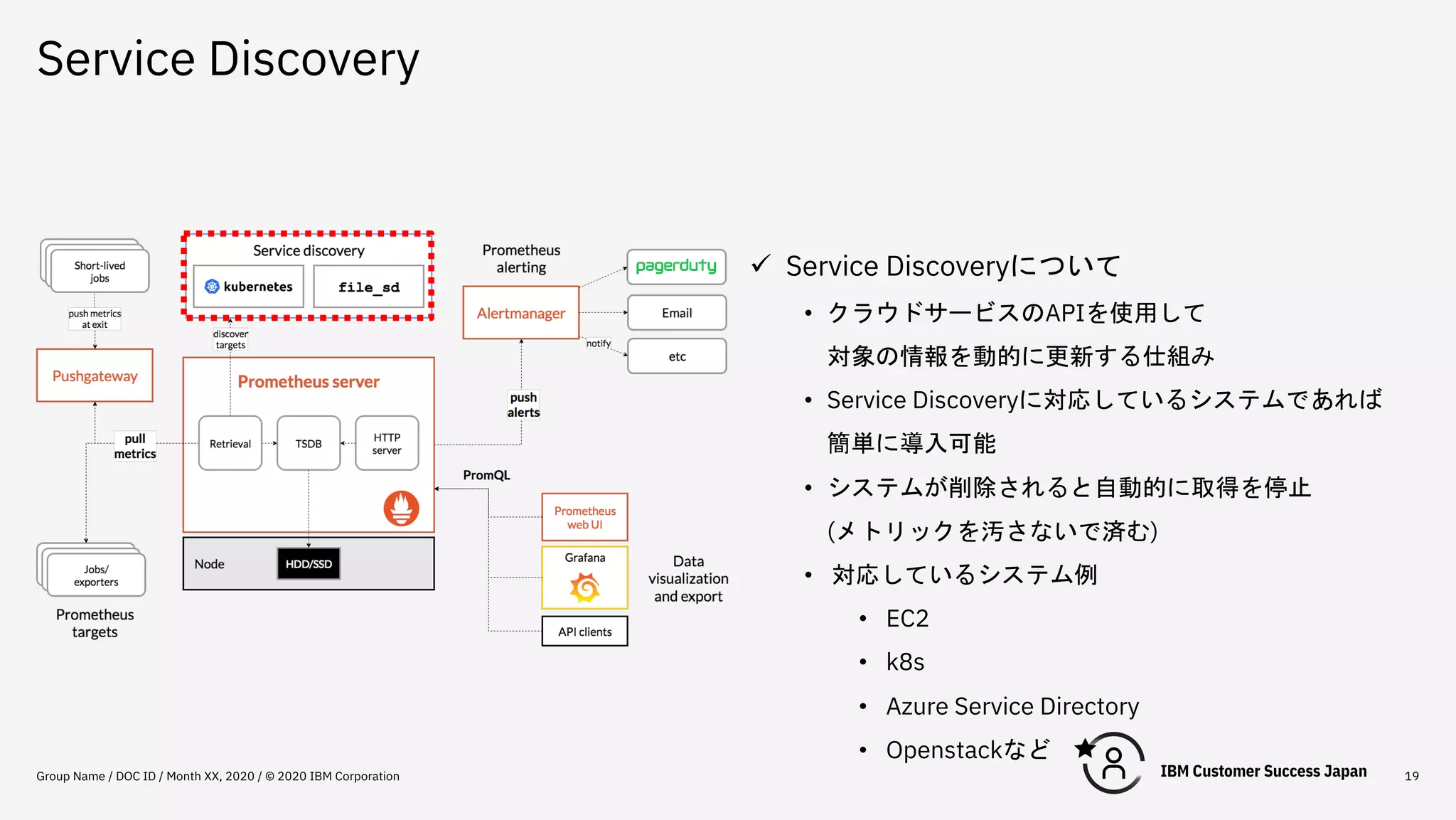 Service Discovery
Group Name / DOC ID / Month XX, 2020 / © 2020 IBM Corporation 19
ü Service Discoveryについて
• クラウドサービスのAPIを使用して
対象の情報を動的に更新する仕組み
• Service Discoveryに対応しているシステムであれば
簡単に導入可能
• システムが削除されると自動的に取得を停止
(メトリックを汚さないで済む)
• 対応しているシステム例
• EC2
• k8s
• Azure Service Directory
• Openstackなど
 