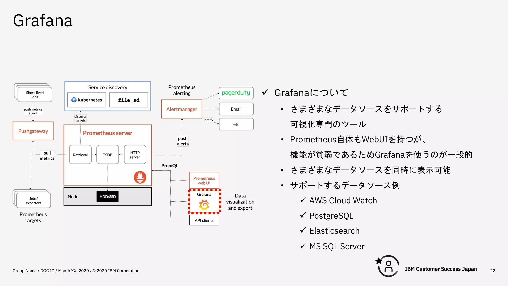 Grafana
Group Name / DOC ID / Month XX, 2020 / © 2020 IBM Corporation 22
ü Grafanaについて
• さまざまなデータソースをサポートする
可視化専門のツール
• Prometheus自体もWebUIを持つが、
機能が貧弱であるためGrafanaを使うのが一般的
• さまざまなデータソースを同時に表示可能
• サポートするデータソース例
ü AWS Cloud Watch
ü PostgreSQL
ü Elasticsearch
ü MS SQL Server
 