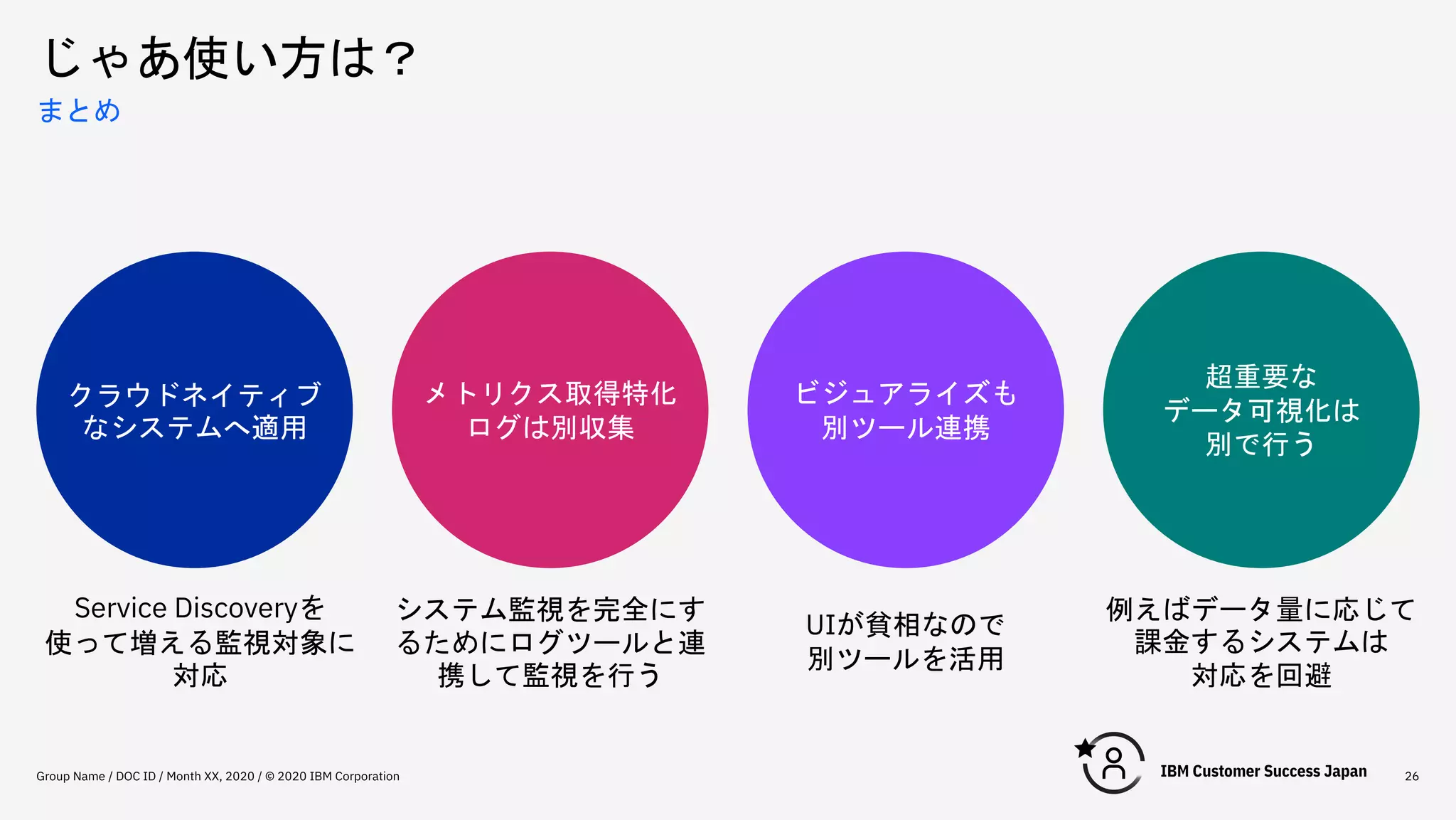 じゃあ使い方は？
Group Name / DOC ID / Month XX, 2020 / © 2020 IBM Corporation 26
まとめ
クラウドネイティブ
なシステムへ適用
メトリクス取得特化
ログは別収集
ビジュアライズも
別ツール連携
超重要な
データ可視化は
別で行う
Service Discoveryを
使って増える監視対象に
対応
システム監視を完全にす
るためにログツールと連
携して監視を行う
UIが貧相なので
別ツールを活用
例えばデータ量に応じて
課金するシステムは
対応を回避
 