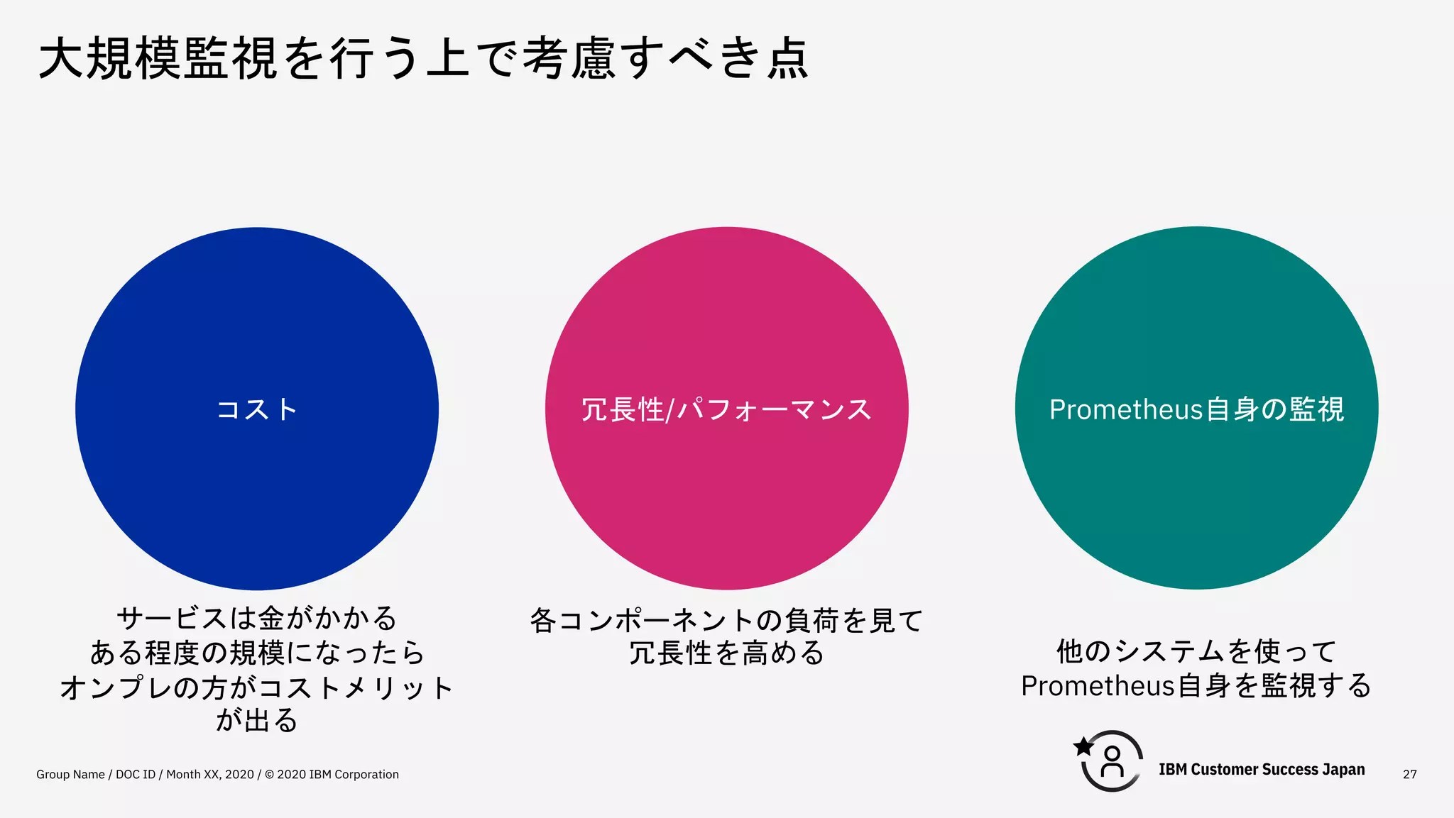 大規模監視を行う上で考慮すべき点
Group Name / DOC ID / Month XX, 2020 / © 2020 IBM Corporation 27
コスト 冗長性/パフォーマンス Prometheus自身の監視
各コンポーネントの負荷を見て
冗長性を高める
サービスは金がかかる
ある程度の規模になったら
オンプレの方がコストメリット
が出る
他のシステムを使って
Prometheus自身を監視する
 