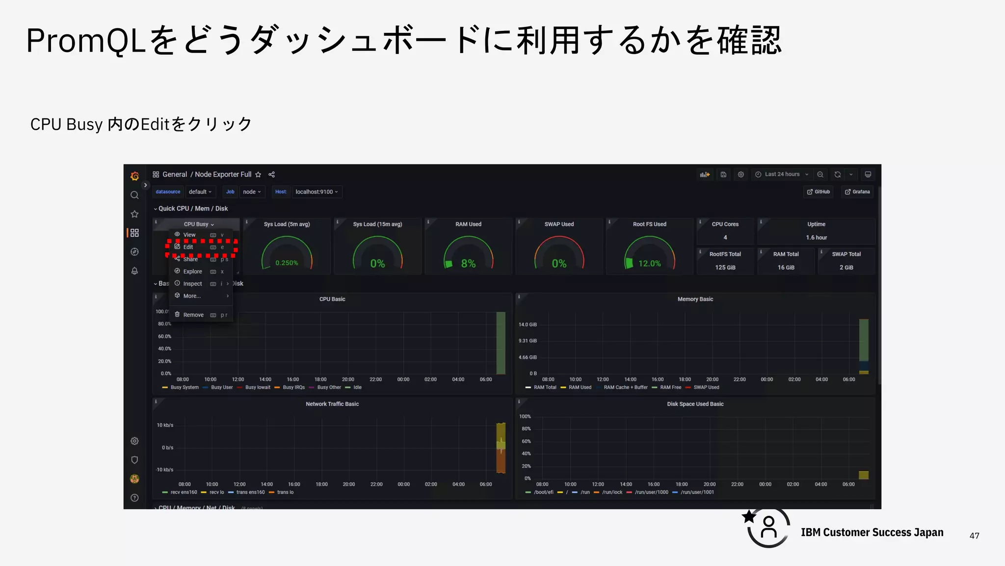 PromQLをどうダッシュボードに利用するかを確認
47
CPU Busy 内のEditをクリック
 