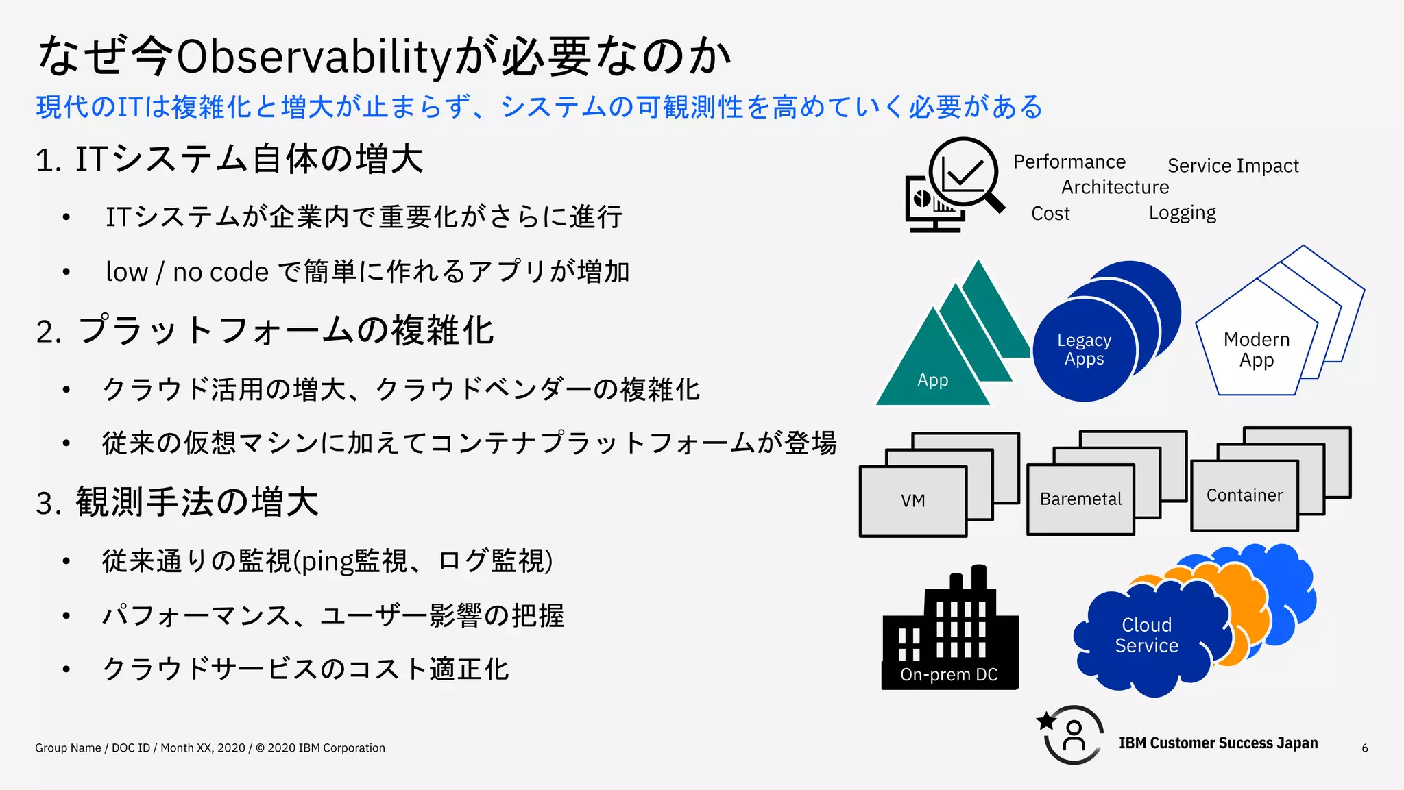 なぜ今Observabilityが必要なのか
Group Name / DOC ID / Month XX, 2020 / © 2020 IBM Corporation 6
現代のITは複雑化と増大が止まらず、システムの可観測性を高めていく必要がある
1. ITシステム自体の増大
• ITシステムが企業内で重要化がさらに進行
• low / no code で簡単に作れるアプリが増加
2. プラットフォームの複雑化
• クラウド活用の増大、クラウドベンダーの複雑化
• 従来の仮想マシンに加えてコンテナプラットフォームが登場
3. 観測手法の増大
• 従来通りの監視(ping監視、ログ監視)
• パフォーマンス、ユーザー影響の把握
• クラウドサービスのコスト適正化
Cloud
Service
Container
App
Baremetal
Legacy
Apps
Modern
App
VM
On-prem DC
Performance
Architecture
Cost Logging
Service Impact
 