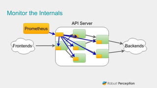 Prometheus - Open Source Forum Japan | PPTX