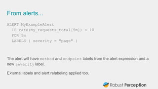 From alerts...
ALERT MyExampleAlert
IF rate(my_requests_total[5m]) < 10
FOR 5m
LABELS { severity = "page" }
The alert will have method and endpoint labels from the alert expression and a
new severity label.
External labels and alert relabeling applied too.
 