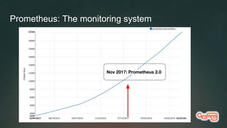 Prometheus: The monitoring system
Nov 2017: Prometheus 2.0
 