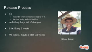 Release Process
Github: @sipian
● 1.0:
○ We did it when someone wanted to do it.
○ Worked really well until it didn’t.
● No testing, huge set of changes
● 2.4+: Every 6 weeks
● We fixed it, maybe a little too well ;)
 