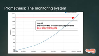 Prometheus: The monitoring system
Nov 18
We decided to focus on actual problems
Beer Brew monitoring
 