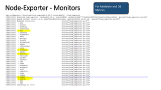 Node-Exporter - Monitors For hardware and OS
Metrics
 