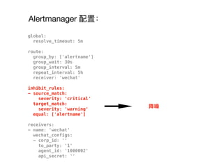 Alertmanager 配置：
global:
resolve_timeout: 5m
route:
group_by: ['alertname']
group_wait: 30s
group_interval: 5m
repeat_interval: 5h
receiver: 'wechat'
inhibit_rules:
- source_match:
severity: 'critical'
target_match:
severity: 'warning'
equal: ['alertname']
receivers:
- name: 'wechat'
wechat_configs:
- corp_id: ''
to_party: '1'
agent_id: '1000002'
api_secret: ''
降噪
 