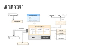 Prometheus System Design Prometheus 101 | PPTX