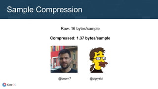 Sample Compression
Raw: 16 bytes/sample
Compressed: 1.37 bytes/sample
@beorn7 @dgryski
 
