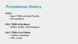 Prometheus History
<0.9.0:
• Basic TSDB, primitive PromQL
• 50k samples/s
0.9.0: TSDB v2 by Beorn:
• 800k/s, Gorilla, 10M ...