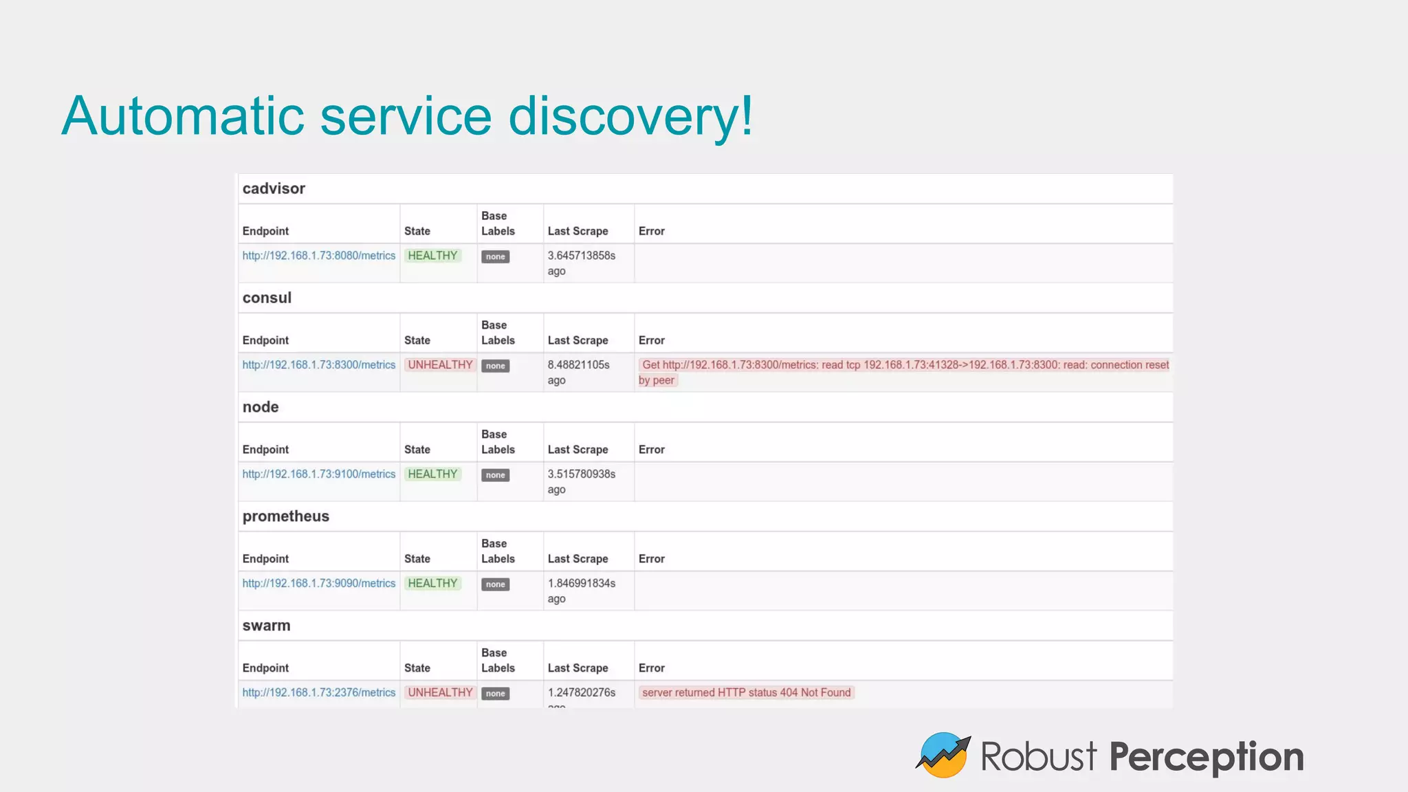 Automatic service discovery!
 