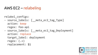 Prometheus – a next-gen Monitoring System | PDF