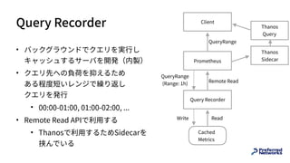 Query Recorder
• バックグラウンドでクエリを実⾏し 
キャッシュするサーバを開発（内製）
• クエリ先への負荷を抑えるため 
ある程度短いレンジで繰り返し 
クエリを発⾏
• 00:00-01:00, 01:00-02:00, ...
• Remote Read APIで利⽤する
• Thanosで利⽤するためSidecarを 
挟んでいる
Client
Prometheus
Query Recorder
QueryRange
Remote Read
Cached
Metrics
QueryRange
(Range: 1h)
Write Read
Thanos
Sidecar
Thanos
Query
 