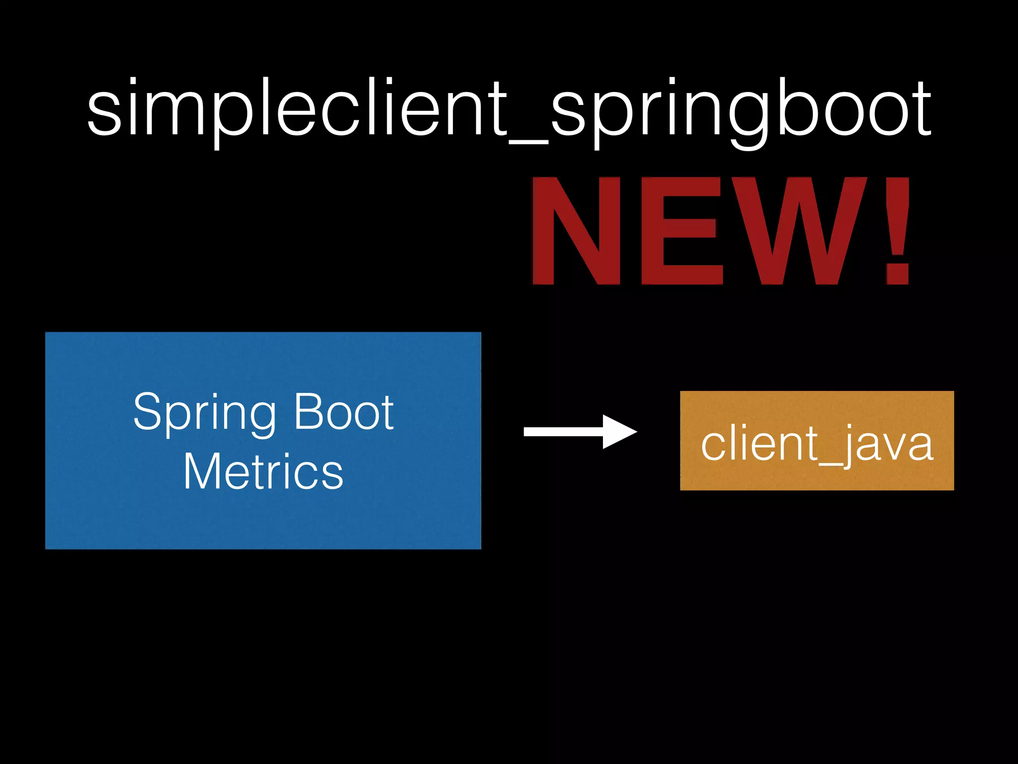 simpleclient_jetty
Jetty
requests
status
etc.
client_java
NEW!
 