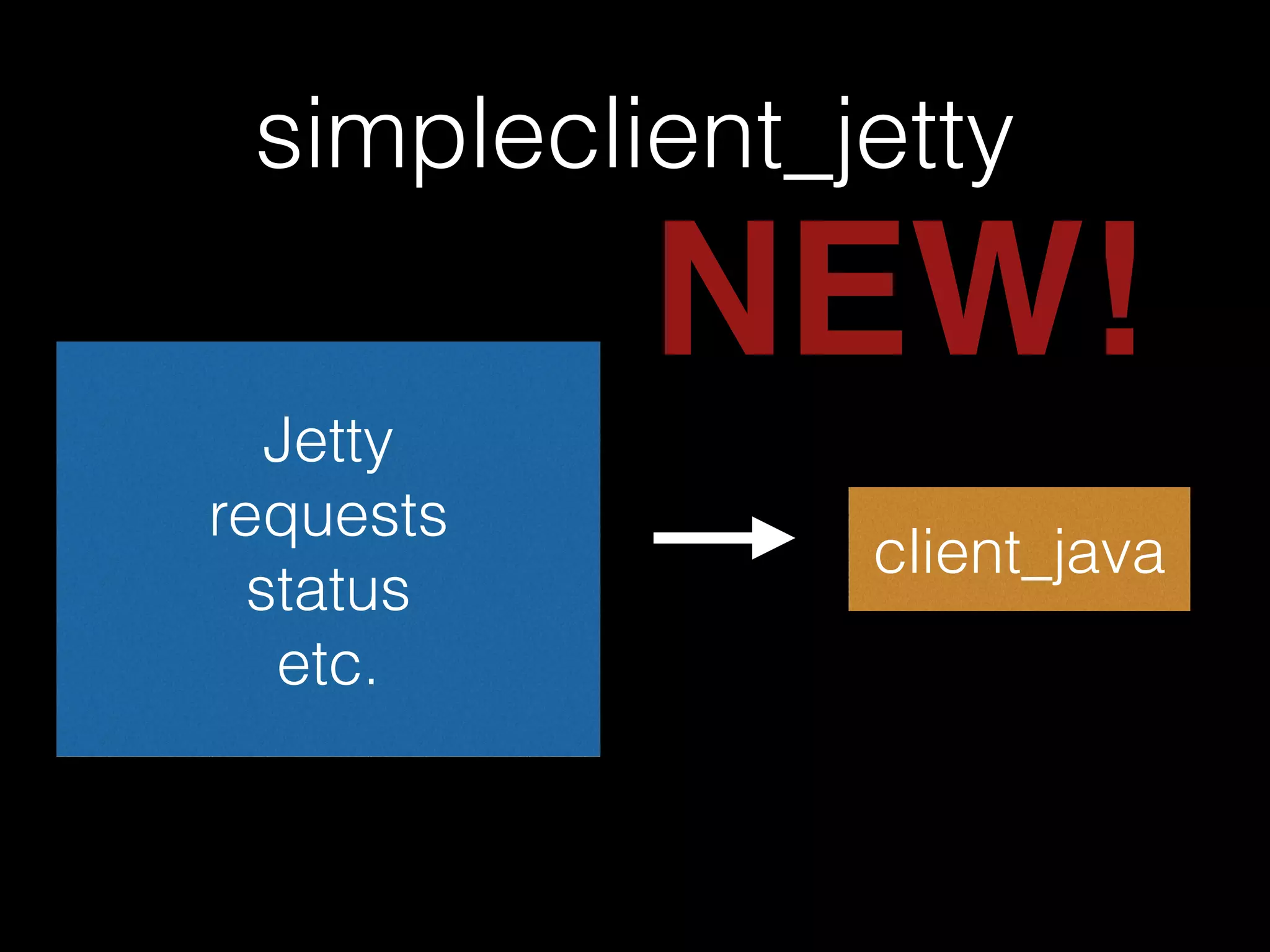 simpleclient_hikaricp
HikariCP client_java
REJECTED!
 