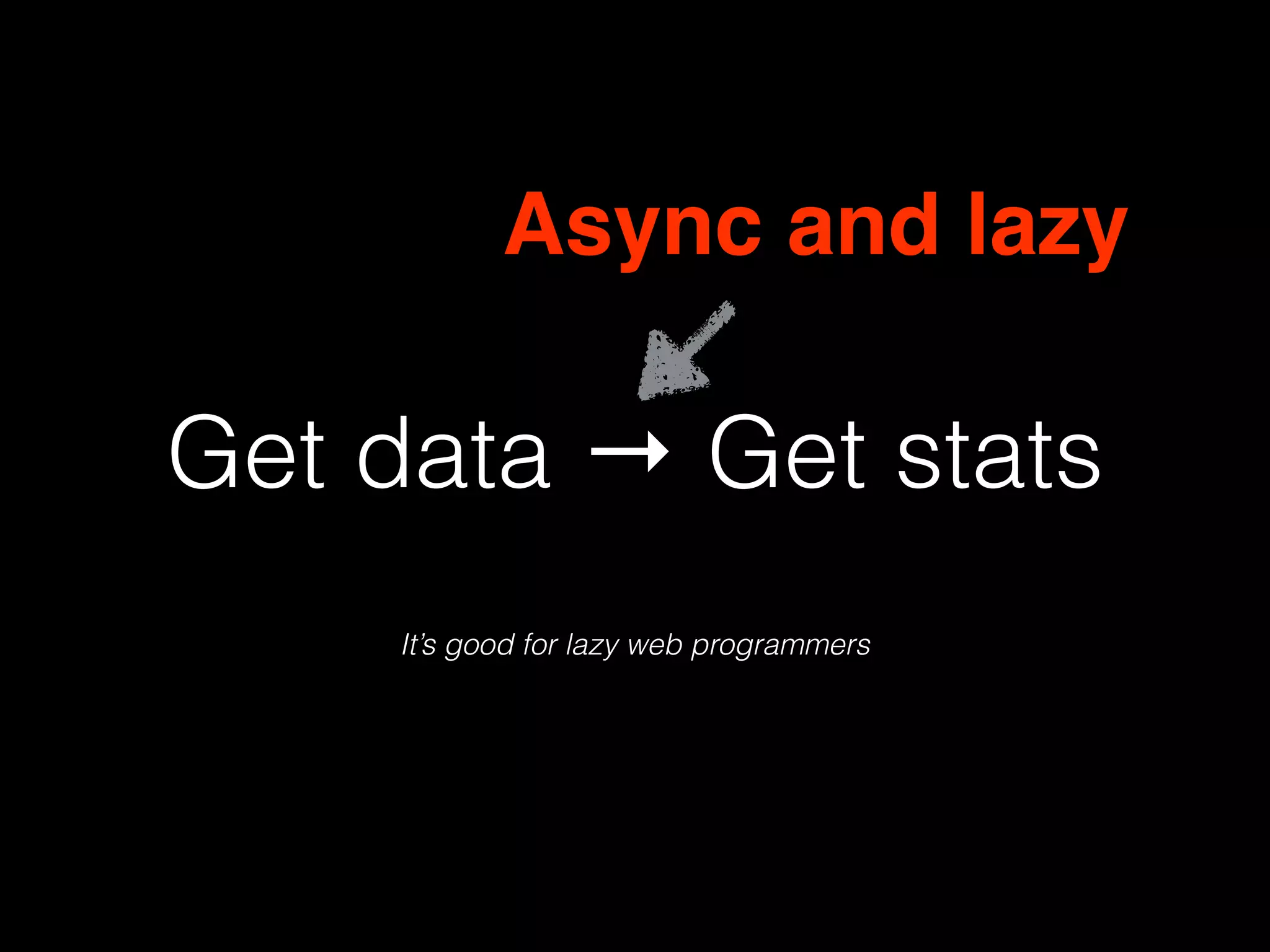 Easy to integrate with
grafana
 