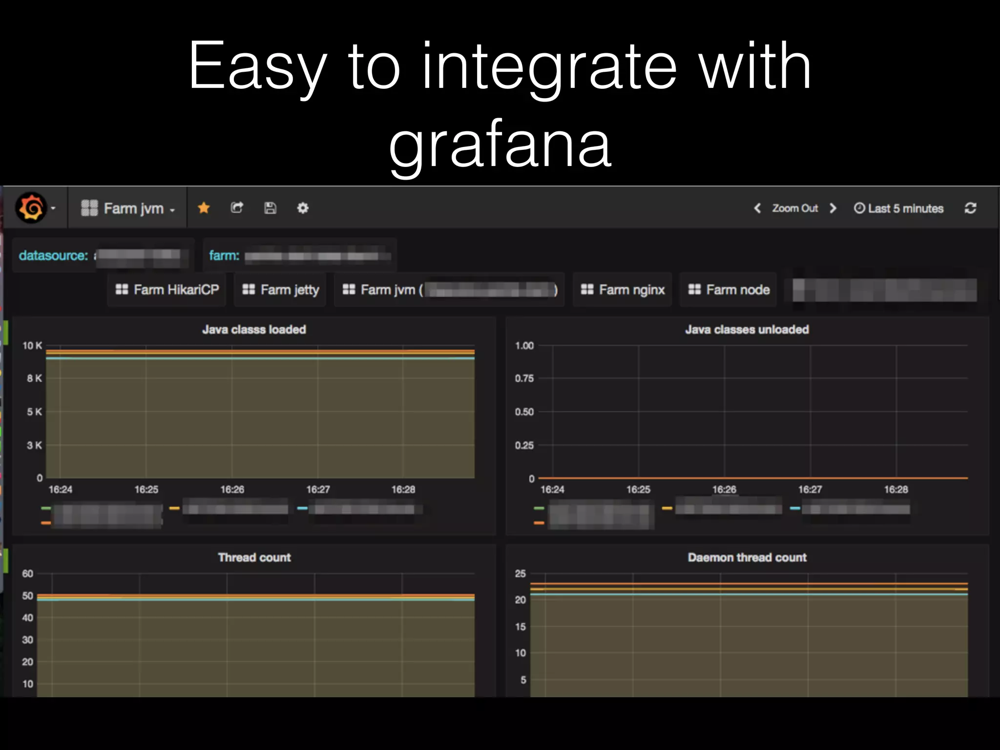 But there’s no server
list management tool
 