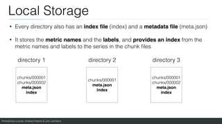 Prometheus course: Edward Viaene & Jorn Jambers
Local Storage
• Every directory also has an index
fi
le (index) and a metadata
fi
le (meta.json)
• It stores the metric names and the labels, and provides an index from the
metric names and labels to the series in the chunk
fi
les
directory 1 directory 2 directory 3
chunks/000001
chunks/000002
meta.jso
n

index
chunks/000001
meta.jso
n

index
chunks/000001
chunks/000002
meta.jso
n

index
 
