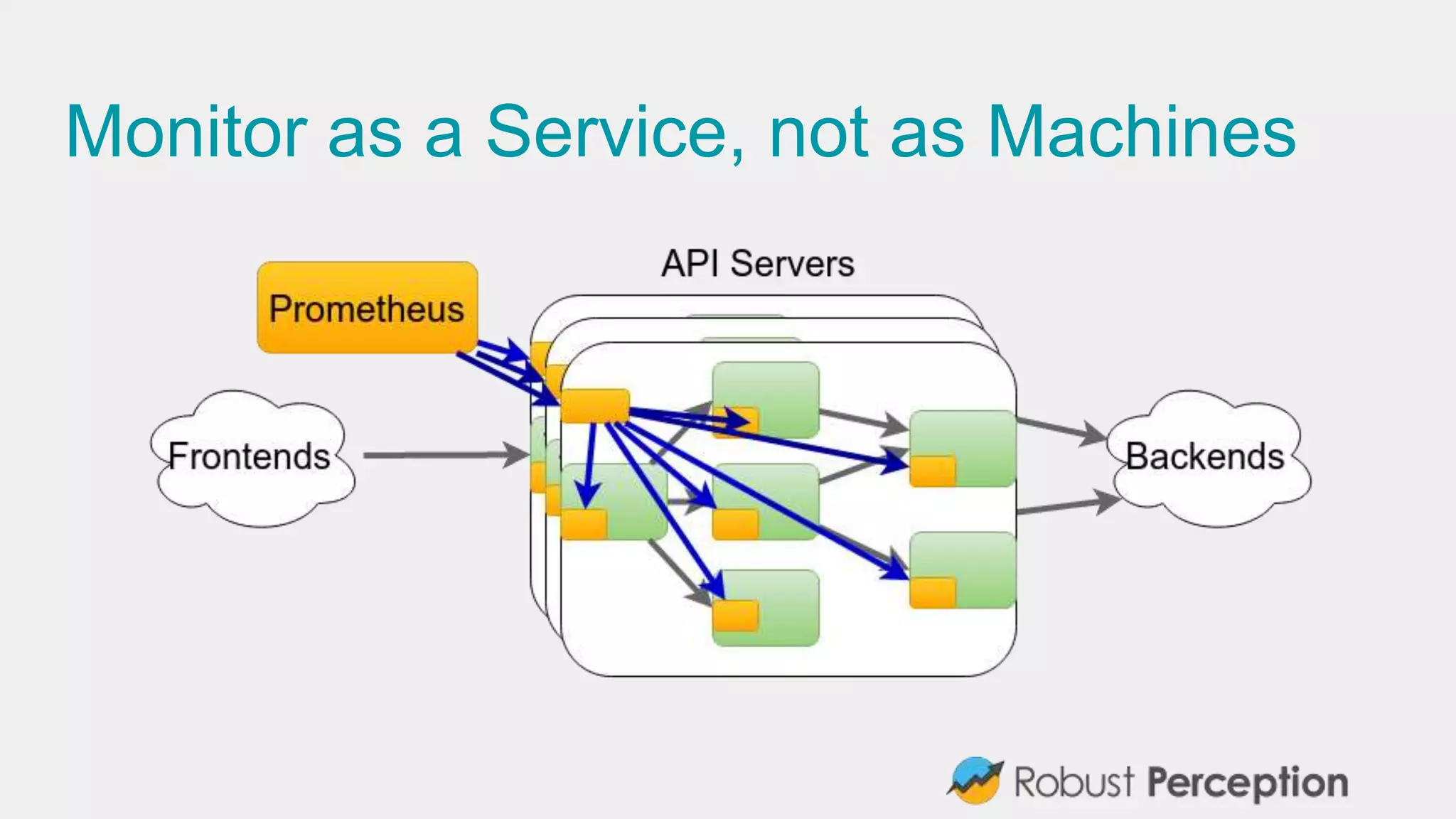 Monitor as a Service, not as Machines
 