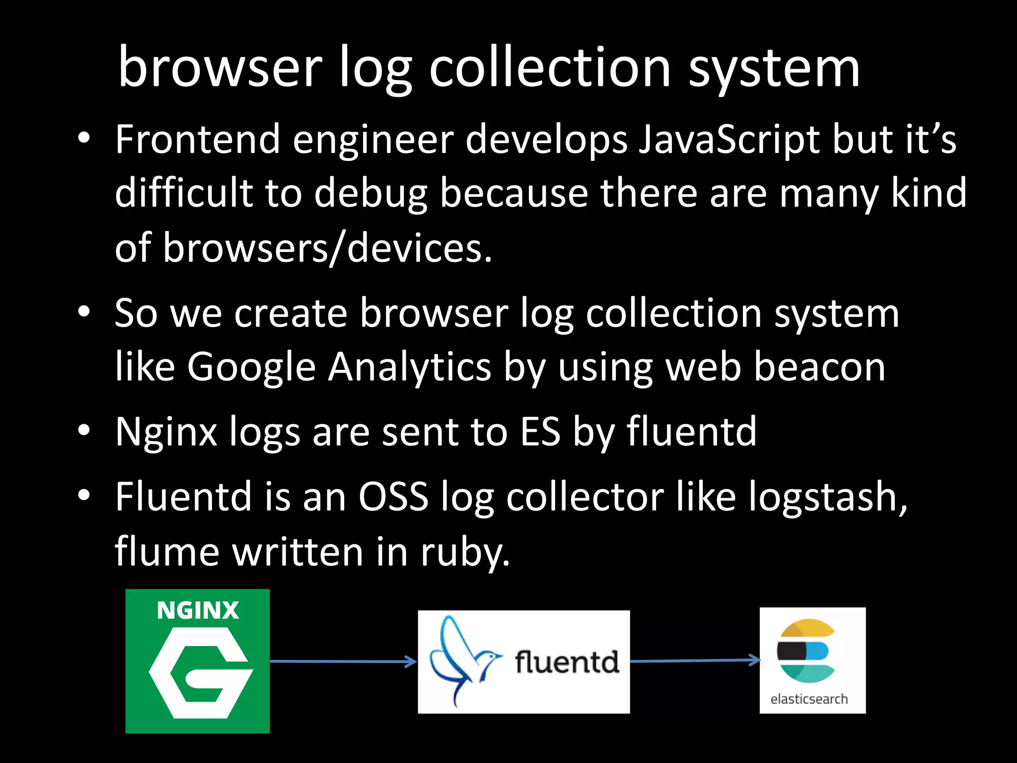 browser log collection system
• Frontend	engineer	develops	JavaScript	but	it’s	
difficult	to	debug	because	there	are	many	kind	
of	browsers/devices.
• So	we	create	browser	log	collection	system	
like	Google	Analytics by using web beacon
• Nginx	logs	are	sent	to	ES	by	fluentd
• Fluentd is	an	OSS	log	collector	like	logstash,	
flume written	in	ruby.
 