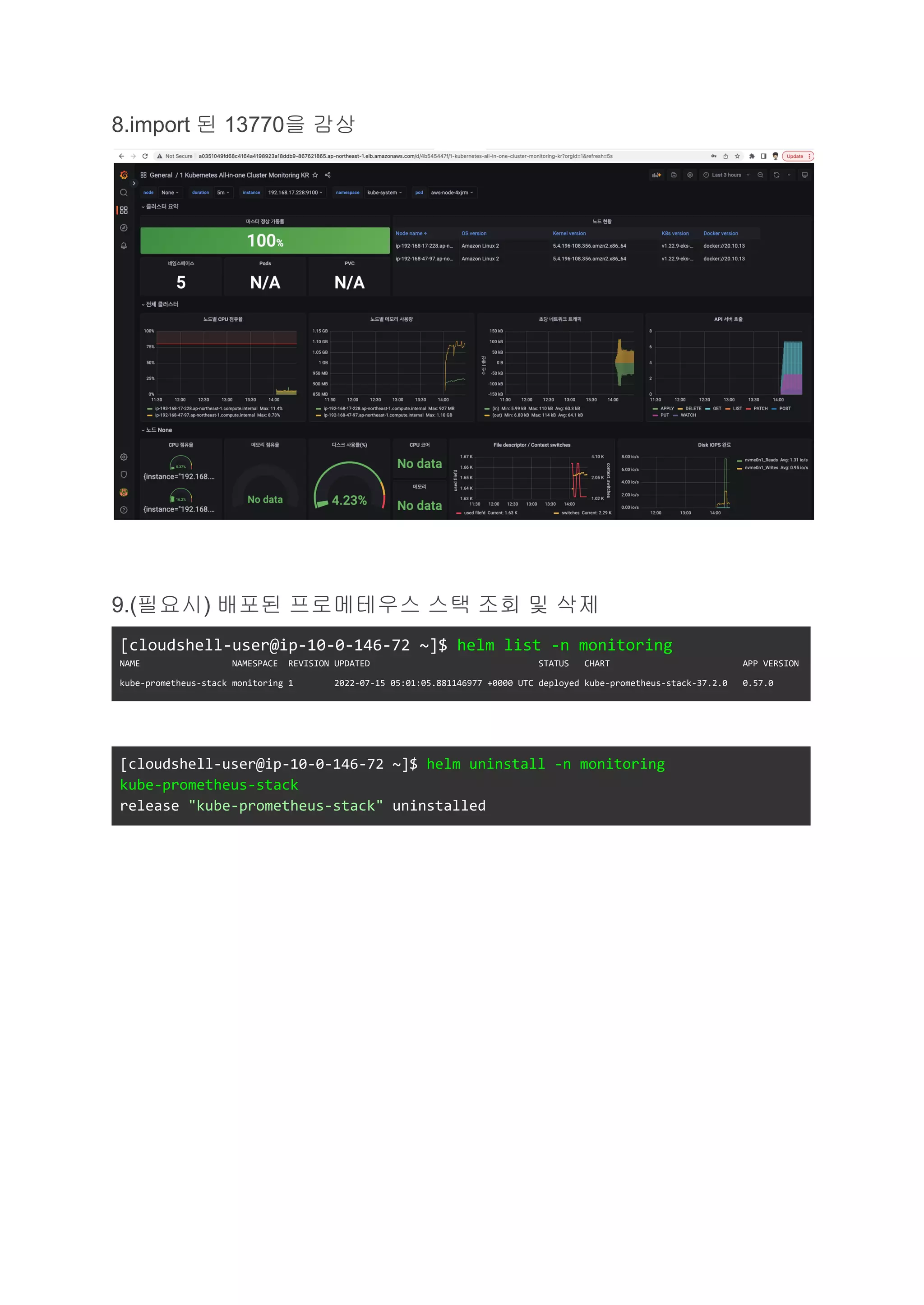 8.import 된 13770을 감상
9.(필요시) 배포된 프로메테우스 스택 조회 및 삭제
[cloudshell-user@ip-10-0-146-72 ~]$ helm list -n monitoring
NAME NAMESPACE REVISION UPDATED STATUS CHART APP VERSION
kube-prometheus-stack monitoring 1 2022-07-15 05:01:05.881146977 +0000 UTC deployed kube-prometheus-stack-37.2.0 0.57.0
[cloudshell-user@ip-10-0-146-72 ~]$ helm uninstall -n monitoring
kube-prometheus-stack
release "kube-prometheus-stack" uninstalled
 