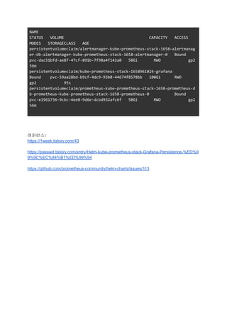 NAME
STATUS VOLUME CAPACITY ACCESS
MODES STORAGECLASS AGE
persistentvolumeclaim/alertmanager-kube-prometheus-stack-1658-alertmanag
er-db-alertmanager-kube-prometheus-stack-1658-alertmanager-0 Bound
pvc-dac51bfd-ae87-47cf-891b-7f98a4f142a0 50Gi RWO gp2
56m
persistentvolumeclaim/kube-prometheus-stack-1658961024-grafana
Bound pvc-59aa28bd-b9cf-4dc9-93b0-44674f8578bb 100Gi RWO
gp2 95s
persistentvolumeclaim/prometheus-kube-prometheus-stack-1658-prometheus-d
b-prometheus-kube-prometheus-stack-1658-prometheus-0 Bound
pvc-e1961736-9cbc-4ee8-9d6e-dcbd932afc6f 50Gi RWO gp2
56m
레퍼런스:
https://1week.tistory.com/43
https://passwd.tistory.com/entry/Helm-kube-prometheus-stack-Grafana-Persistence-%ED%9
9%9C%EC%84%B1%ED%99%94
https://github.com/prometheus-community/helm-charts/issues/113
 