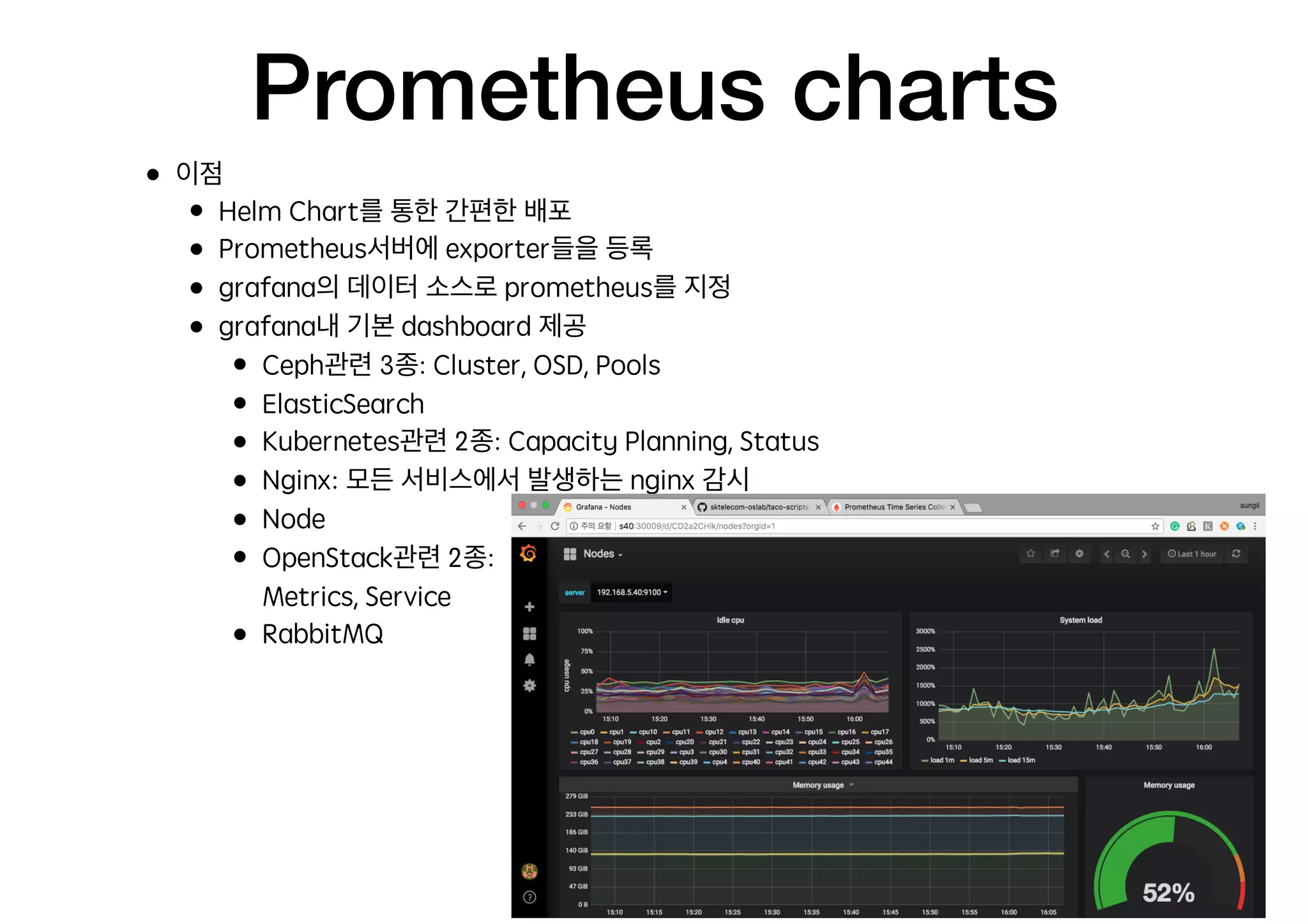 Prometheus charts
• 이점
• Helm Chart를 통한 간편한 배포
• Prometheus서버에 exporter들을 등록
• grafana의 데이터 소스로 prometheus를 지정
• grafana내 기본 dashboard 제공
• Ceph관련 3종: Cluster, OSD, Pools
• ElasticSearch
• Kubernetes관련 2종: Capacity Planning, Status
• Nginx: 모든 서비스에서 발생하는 nginx 감시
• Node
• OpenStack관련 2종:  
Metrics, Service
• RabbitMQ
 