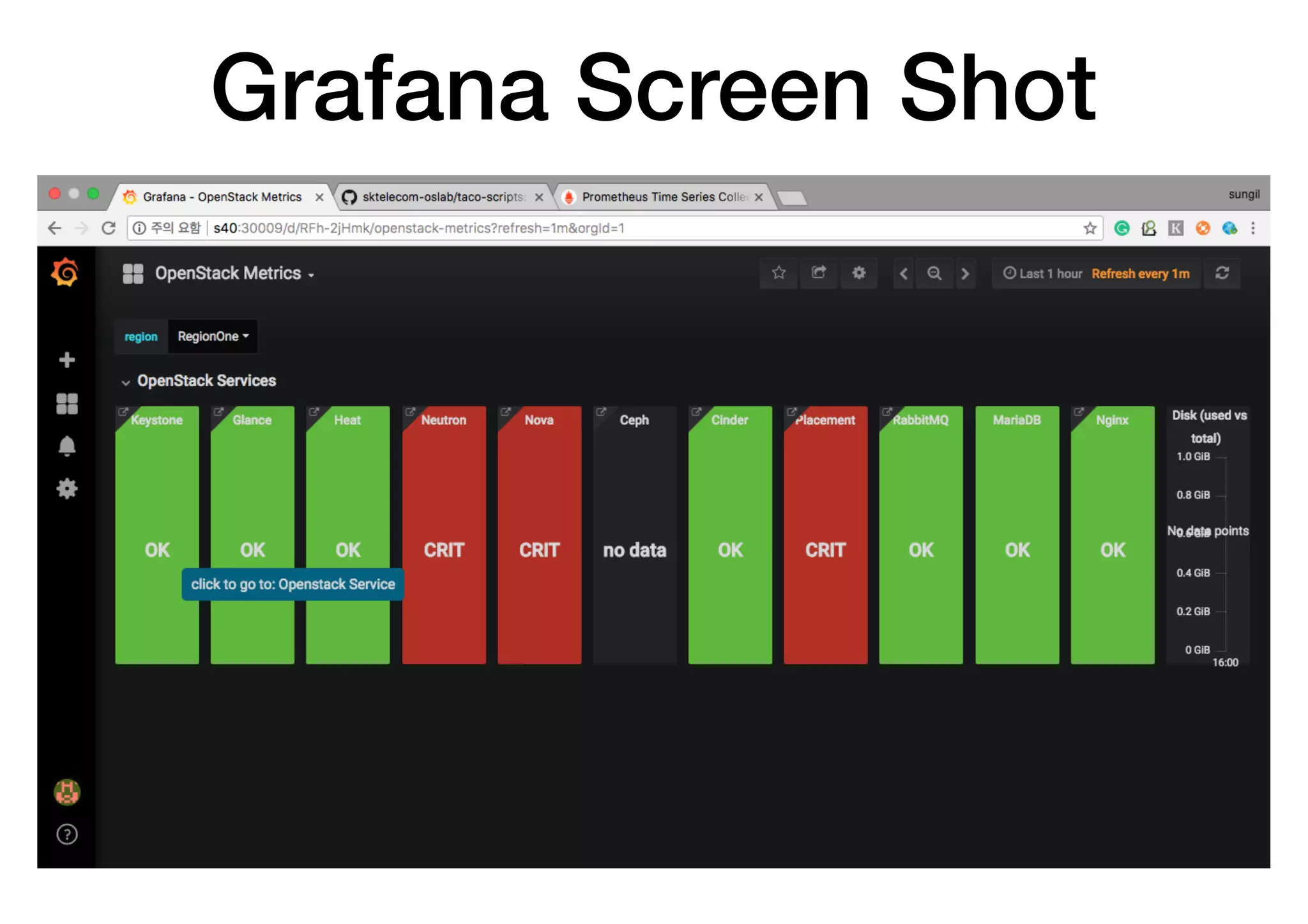 Grafana Screen Shot
 