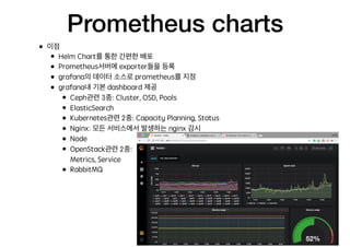 Prometheus charts
• 이점
• Helm Chart를 통한 간편한 배포
• Prometheus서버에 exporter들을 등록
• grafana의 데이터 소스로 prometheus를 지정
• grafana내 기본 dashboard 제공
• Ceph관련 3종: Cluster, OSD, Pools
• ElasticSearch
• Kubernetes관련 2종: Capacity Planning, Status
• Nginx: 모든 서비스에서 발생하는 nginx 감시
• Node
• OpenStack관련 2종:  
Metrics, Service
• RabbitMQ
 