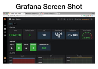 Grafana Screen Shot
 