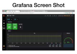 Grafana Screen Shot
 