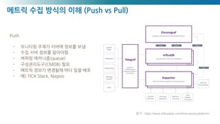 메트릭 수집 방식의 이해 (Push vs Pull)
Push
- 모니터링 주체가 서버에 정보를 보냄
- 수집 서버 정보를 알아야함
- 버퍼링 메커니즘(queue)
- 구성관리도구(CMDB) 필요
- 메트릭 정보가 변경될때 마다 일괄 배포
- 예) TICK Stack, Nagios
출처 : https://www.influxdata.com/time-series-platform/
 