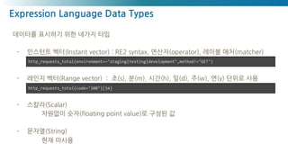 Expression Language Data Types
데이터를 표시하기 위한 네가지 타입
- 인스턴트 벡터(Instant vector) : RE2 syntax, 연산자(operator), 레이블 매처(matcher)
- 레인지 벡터(Range vector) : 초(s), 분(m), 시간(h), 일(d), 주(w), 연(y) 단위로 사용
- 스칼라(Scalar)
차원없이 숫자(floating point value)로 구성된 값
- 문자열(String)
현재 미사용
http_requests_total{environment=~"staging|testing|development",method!="GET"}
http_requests_total{code="200"}[1m]
 