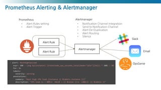 Prometheus Alerting & Alertmanager
Alertmanager
Alert Rule
Alert Rule Email
OpsGenie
Slack
- alert: HostHighCpuLoad
expr: 100 - (avg by(instance) (irate(node_cpu_seconds_total{mode="idle"}[5m])) * 100) > 80
for: 5m
labels:
severity: warning
annotations:
summary: "Host high CPU load (instance {{ $labels.instance }})"
description: "CPU load is > 80%n VALUE = {{ $value }}n LABELS: {{ $labels }}"
• Alert Rules setting
• Alert Trigger
Prometheus
• Notification Channel Integration
• Send to Notification Channel
• Alert De-Duplication
• Alert Routing
• Silence
Alertmanager
 
