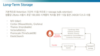 Long-Term Storage
기본적으로 Retention 기간이 15일 이므로 (--storage.tsdb.retention)
샘플당 2Bytes 사용시 초당 100,000 시계열이 처리될 경우 15일 동안 240GB 디스크 사용
- M3 (Uber)
- Cortex (WeaveWorks, Grafana)
- Thanos (Improbable)
- VictoriaMetrics
- Promscale (TimeScaleDB)
- ElasticSearch
Coordinator (M3)
Gateway (Cortext)
Receiver (Thanos)
Load balancer (VictoriaMetrics)
Connector (Promscale)
Remote
Read/Write
Persistent
Storage
Query Engine/
Querier
PromQL
 