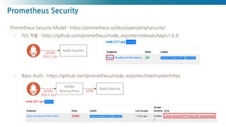 Prometheus Security
Node Exporter
HTTPS
(TLS 1.2+)
Node Exporter
HTTPS
(TLS 1.2+)
NGINX
Reverse Proxy HTTP
Prometheus Security Model : https://prometheus.io/docs/operating/security/
- TLS 적용 : https://github.com/prometheus/node_exporter/releases/tag/v1.0.0
- Basic Auth : https://github.com/prometheus/node_exporter/tree/master/https
 