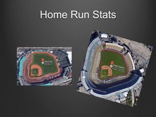 Home Run Stats
 